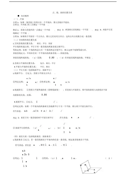 点线面位置关系例题及练习包括答案.doc