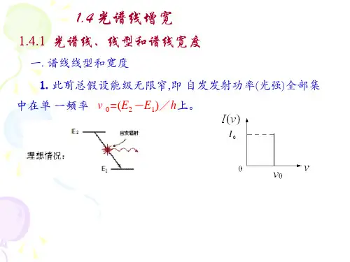 激光谱线