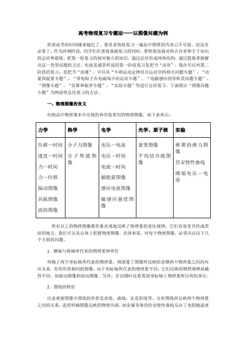 高考物理复习专题法──以图像问题为例