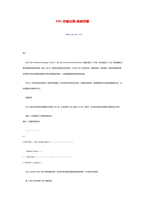 DB2存储进程基础详解