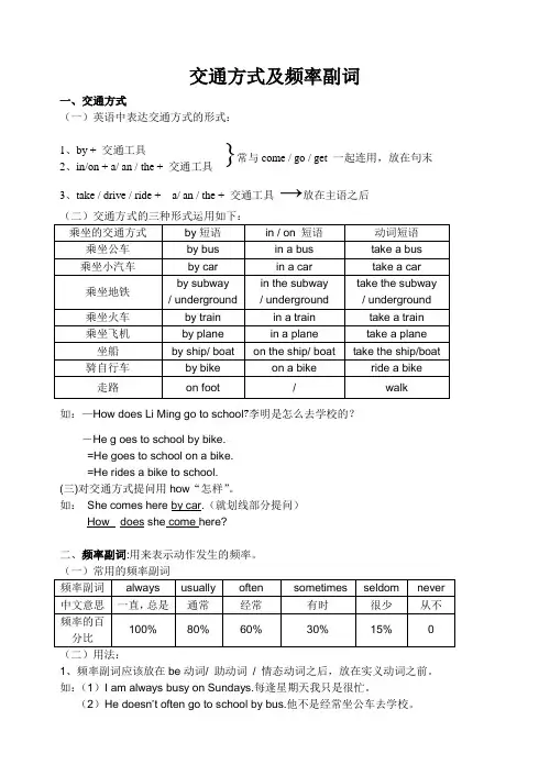 交通方式