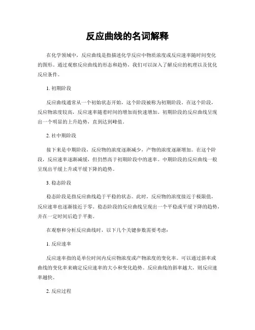 反应曲线的名词解释