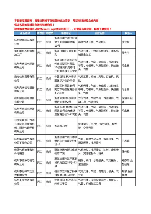 2020新版浙江省杭州气动接头工商企业公司名录名单黄页大全55家