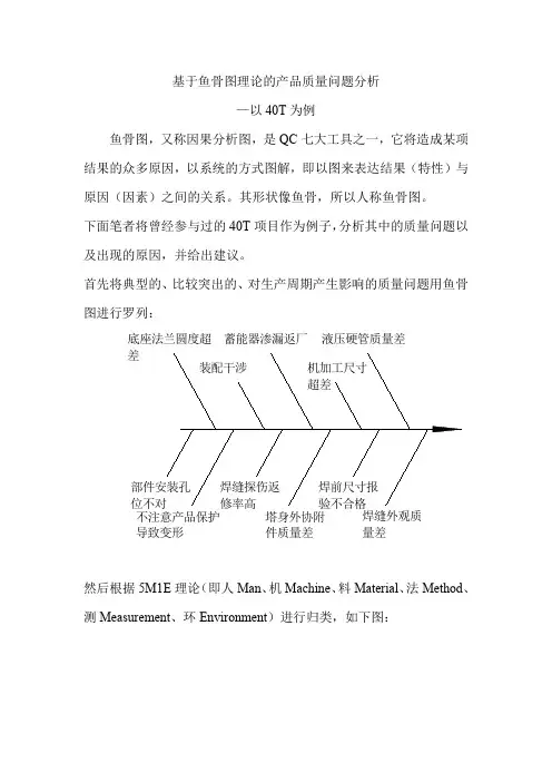 基于鱼骨图理论的产品质量问题分析