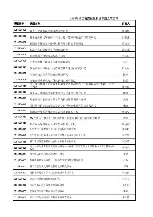 浙江省教育科学规划xxxx年度各类研究课题目录.xls