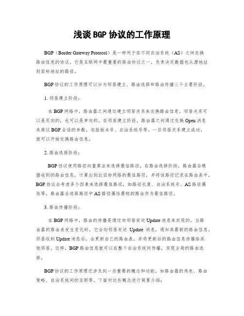 浅谈BGP协议的工作原理