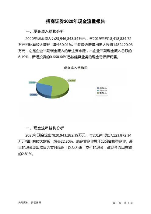 招商证券2020年现金流量报告