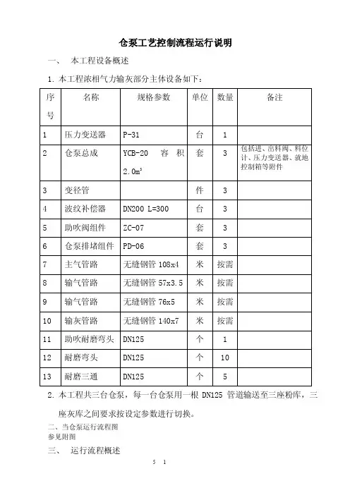 仓泵工艺控制流程运行说明