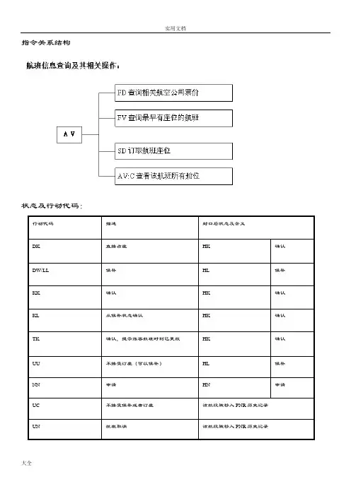 Eterm学习笔记