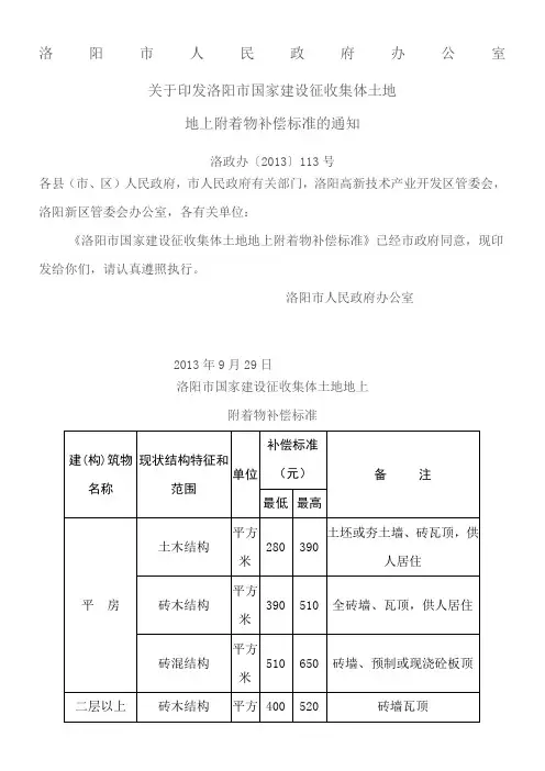 洛政办【2013】113号文件