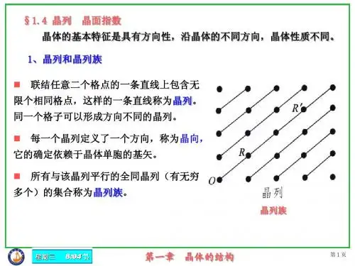 3、 晶列、晶面指数、倒格空间