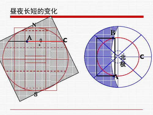 昼夜长短的变化课件说课材料