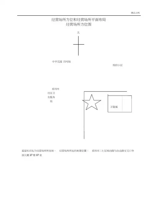 食品经营单位(销售类)经营场所和设备布局、操作流程示意图(文件)模板