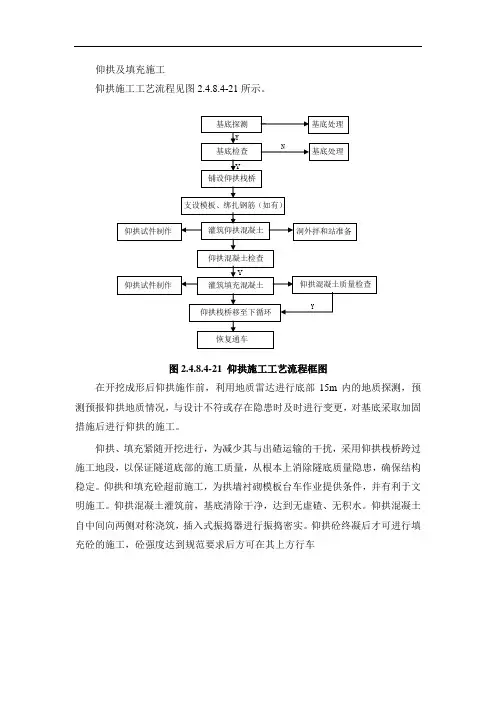 仰拱及填充施工