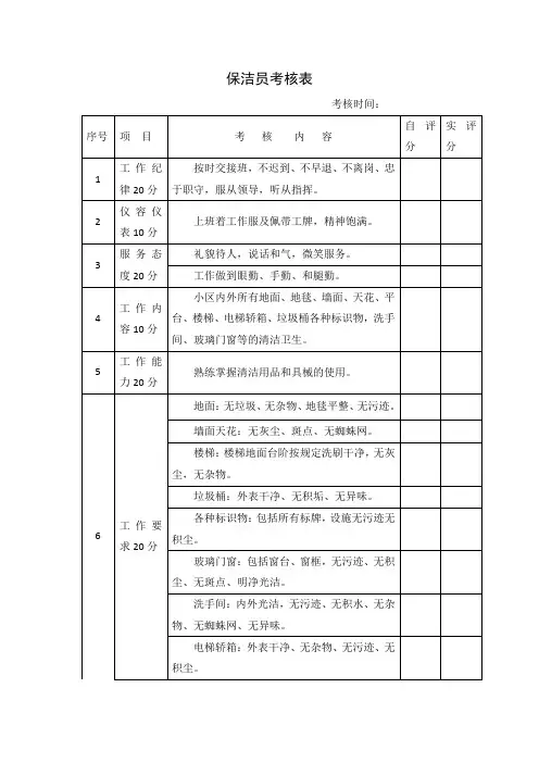 保洁员考核表