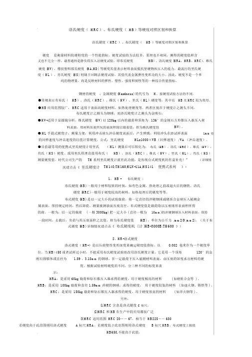 硬度对比与材料性能强度对照