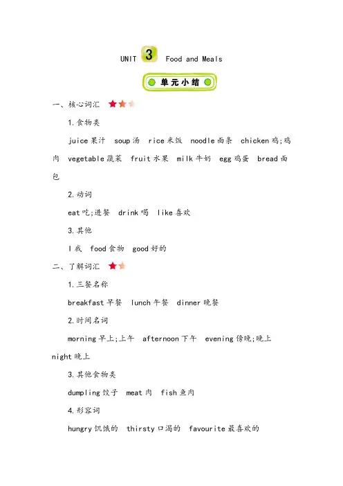 冀教版三年级英语下册 Unit 3 Food and Meals 知识清单