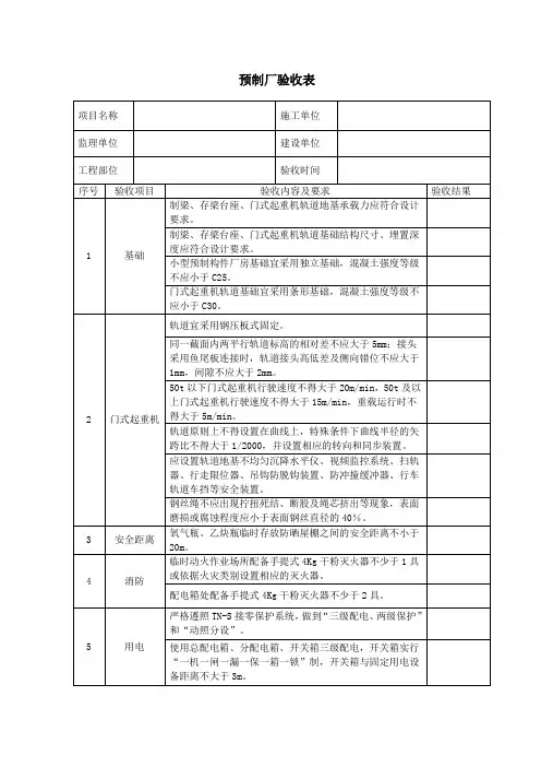 预制厂验收表