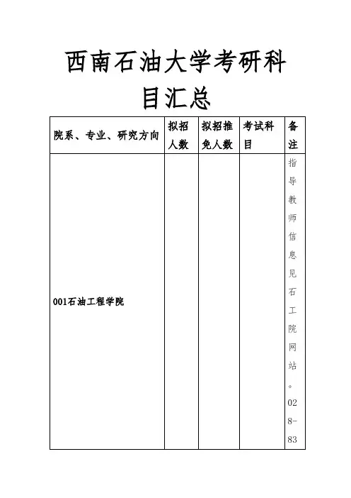 西南石油大学考研科目汇总