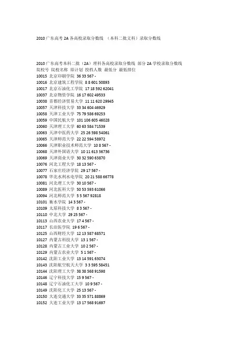 2010广东高考2A高校录取分数线 (文科)