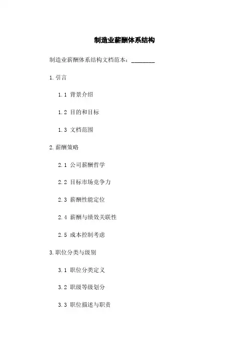 制造业薪酬体系结构