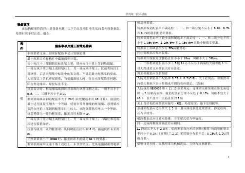 容易违反的强条