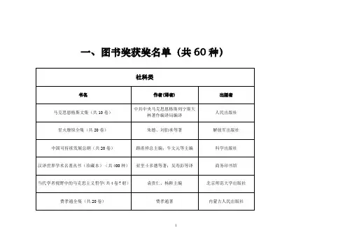 一、图书奖获奖名单(共60种).doc