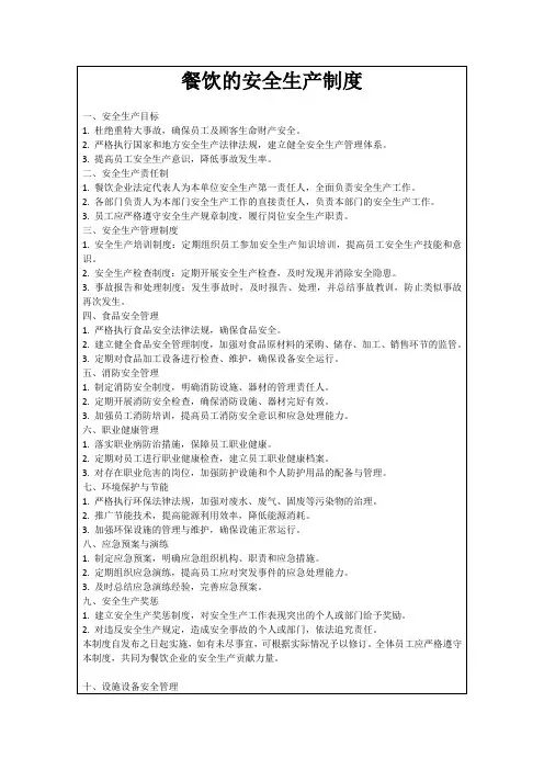 餐饮的安全生产制度
