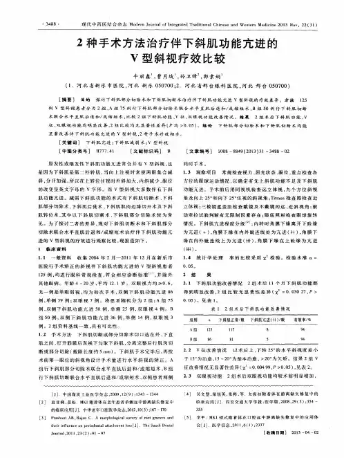 2种手术方法治疗伴下斜肌功能亢进的Ⅴ型斜视疗效比较