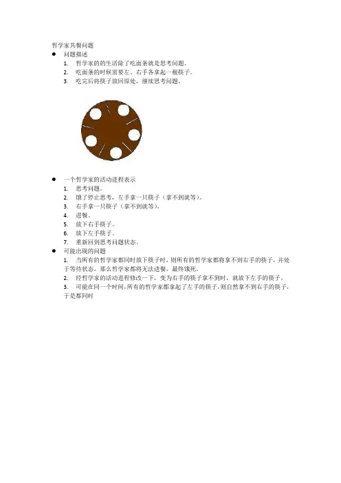 计算机导论哲学家共餐问题