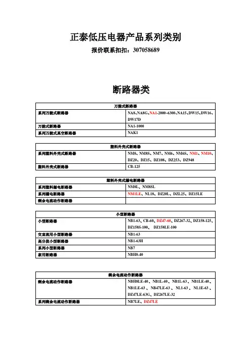 正泰产品系列类别
