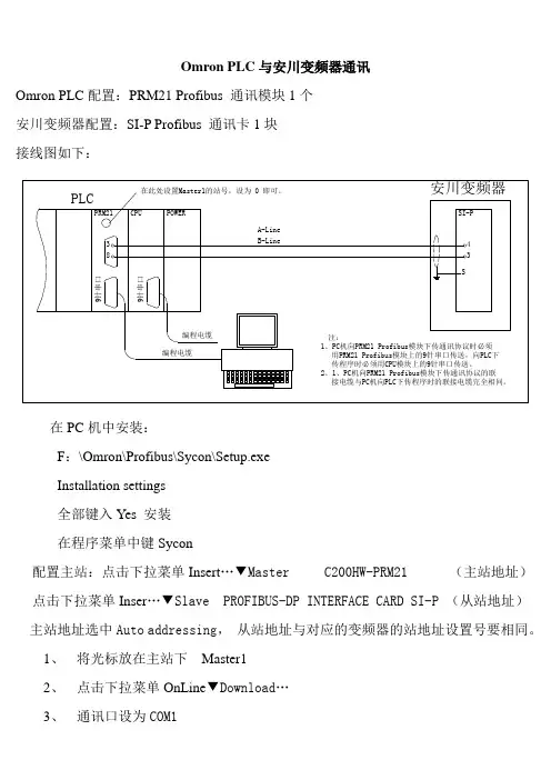 欧姆龙plc与安川变频器通讯(地址分配)
