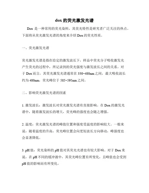 dox的荧光激发光谱