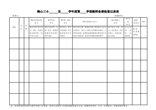 梅山三小教师备课检查记录表