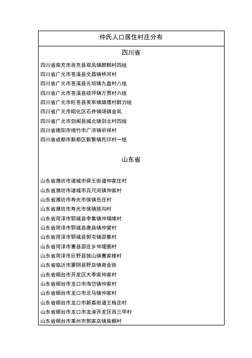 全国仲氏人口村落分布统计