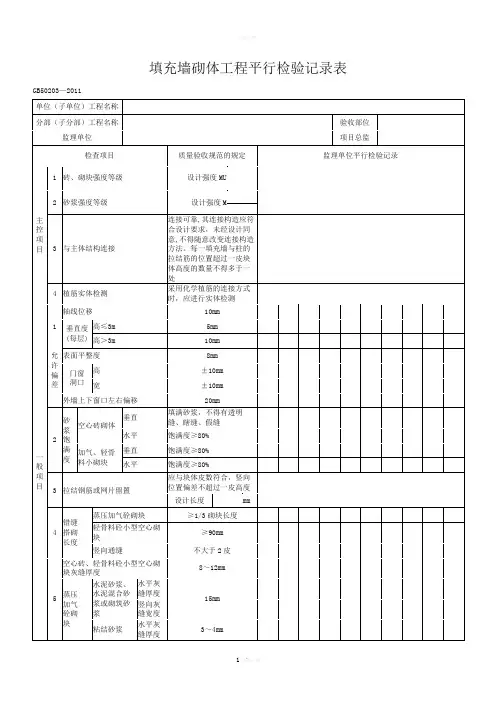 填充墙砌体工程平行检验记录表