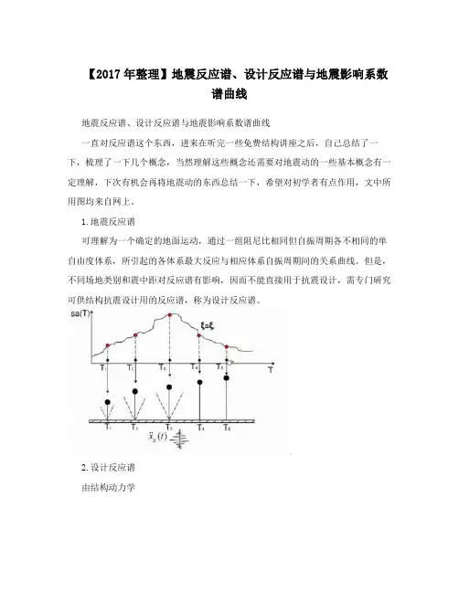 【2017年整理】地震反应谱、设计反应谱与地震影响系数谱曲线