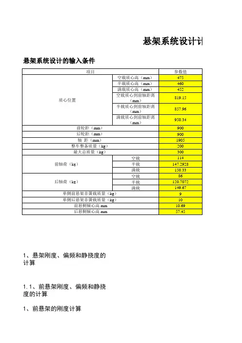 悬架设计计算