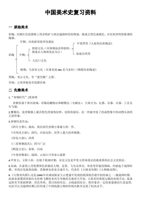 中国美术史复习资料