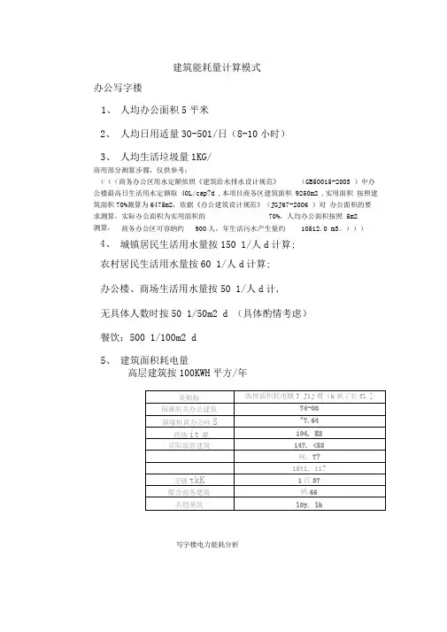 建筑能耗量计算模式