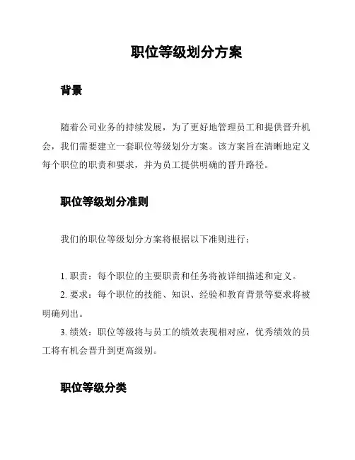 职位等级划分方案