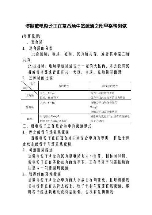 带电粒子在复合场中的运动分析及例题