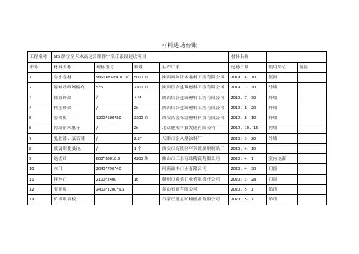 材料进场台账