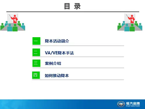 降本手法-技术降本篇ppt课件