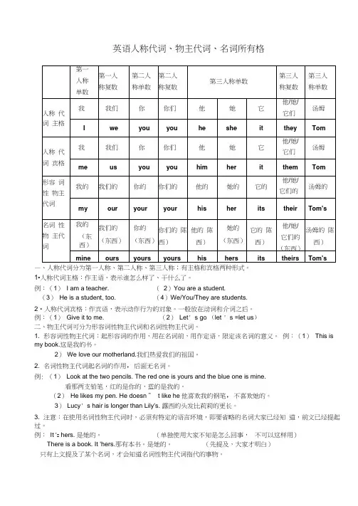 英语人称代词_物主代词_名词所有格