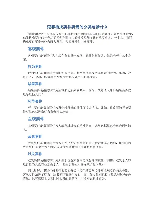 犯罪构成要件要素的分类包括什么