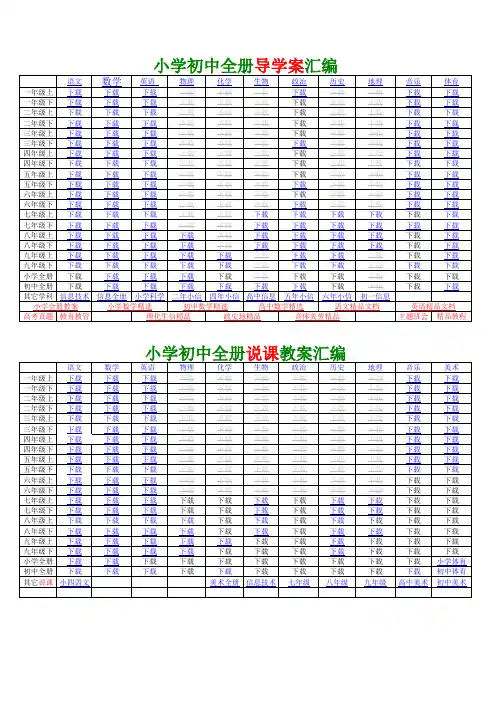 小学初中高中各科全册导学案说课案教案汇编