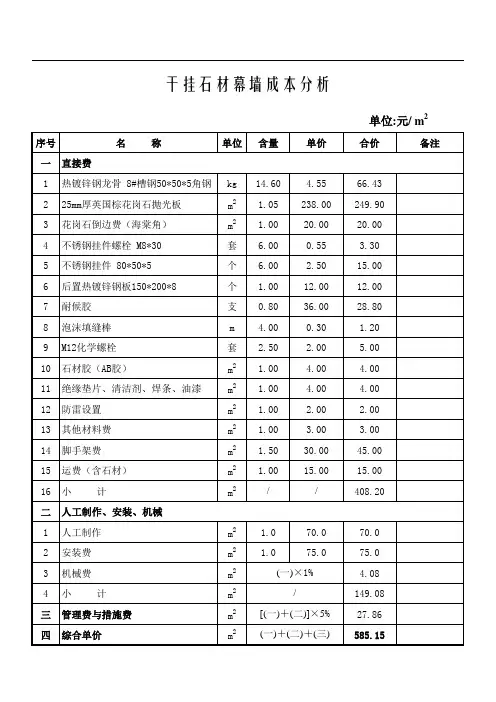 干挂石材成本分析