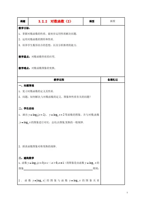 高中数学3.2.2对数函数(2)教案苏教版必修1