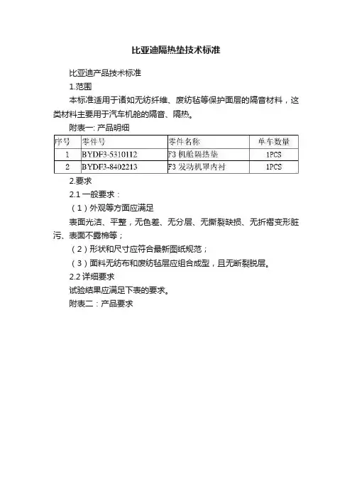 比亚迪隔热垫技术标准
